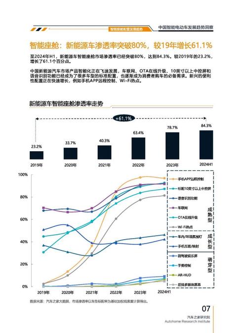 成都350起亚对未来市场的预测，名爵汽车品牌文化的传播